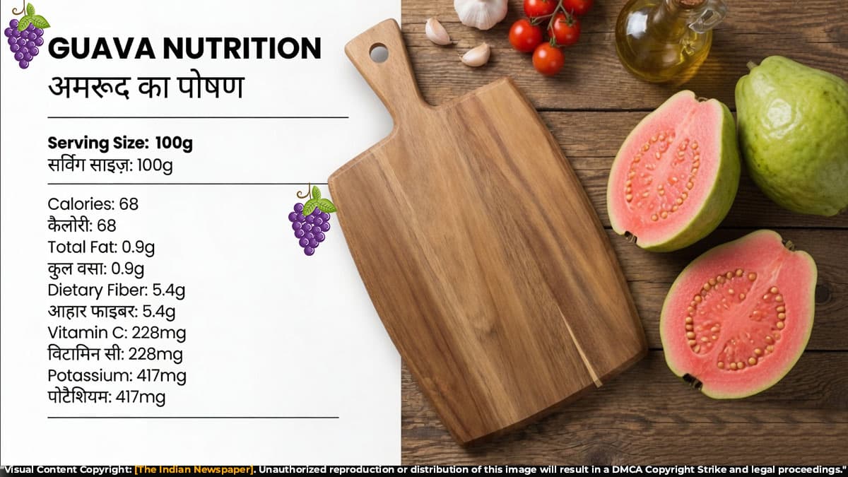 अमरूद (Guava), Nutritional Value in 100gm, Health Benefits, Precautions,History
