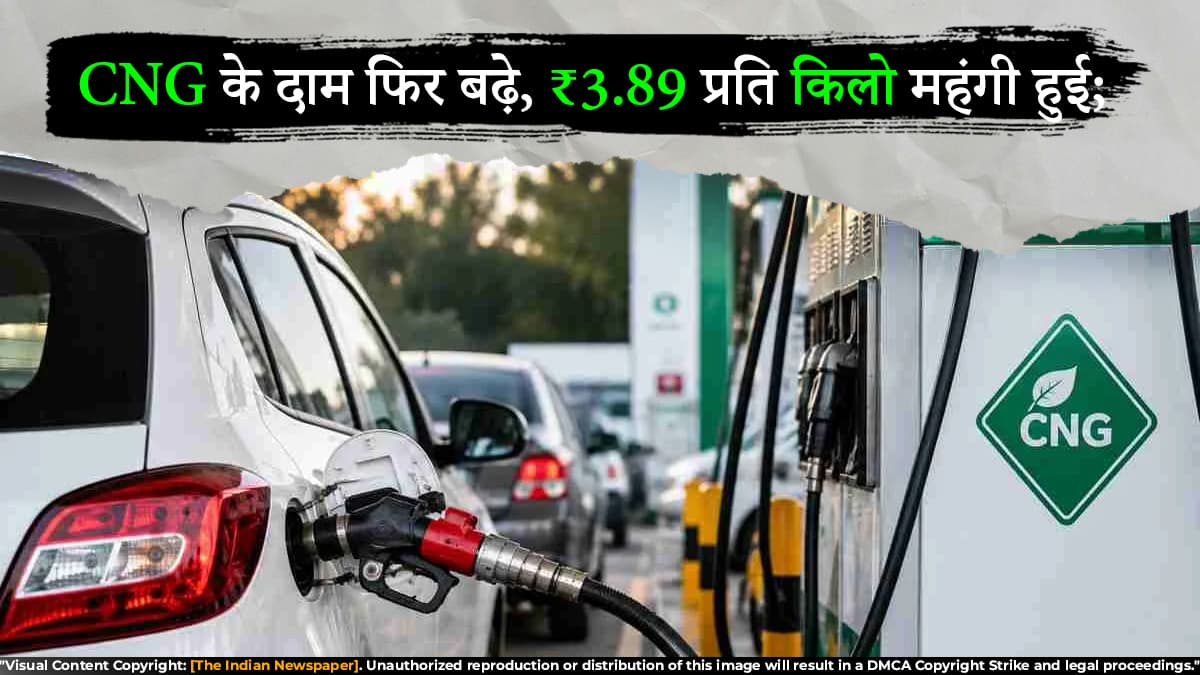 CNG के दाम फिर बढ़े, ₹3.89 प्रति किलो महंगी हुई; दिल्ली में नया रेट ₹86.98